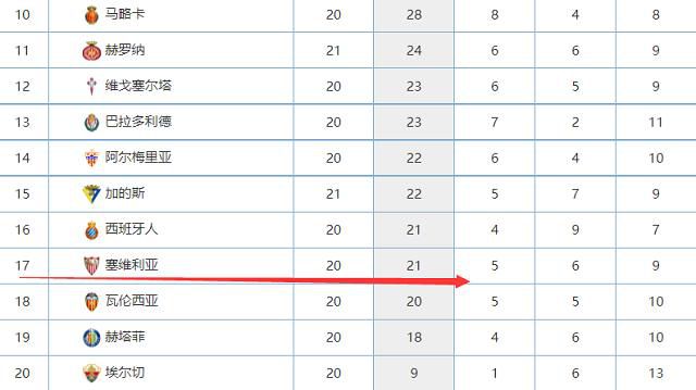 据全尤文报道，米兰将与那不勒斯和尤文图斯竞争勒沃库森前锋博尼法斯。